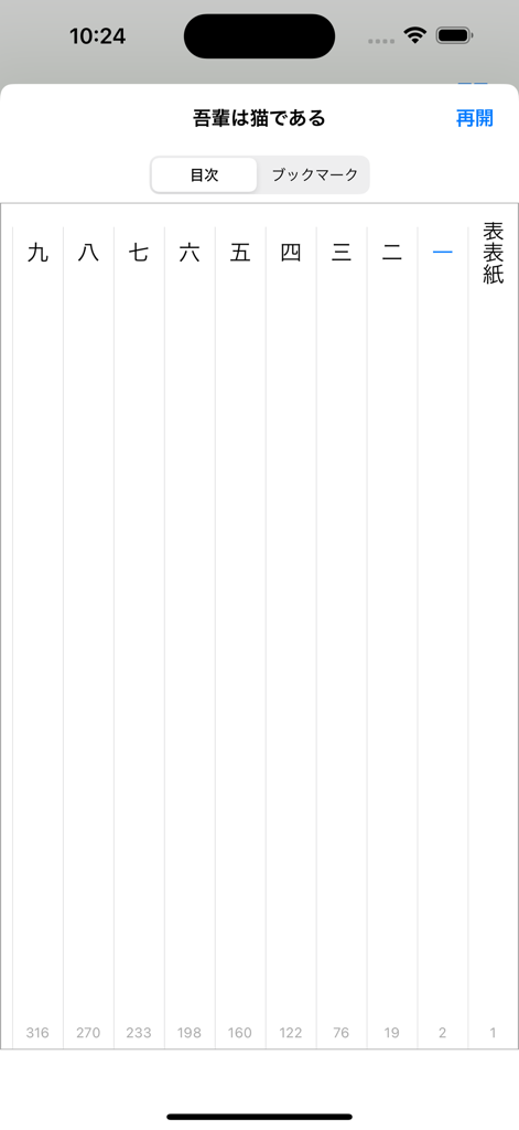 夏目漱石 文学全集 - 夏目漱石文学アプリの小説「吾輩は猫である」の目次画面。