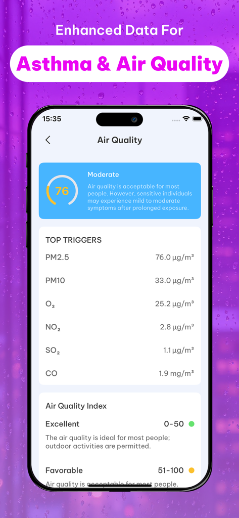 Weather Scope - Local Forecast - Pantalla de la aplicación Weather Scope que muestra el índice de calidad del aire en tiempo real y los niveles de contaminantes