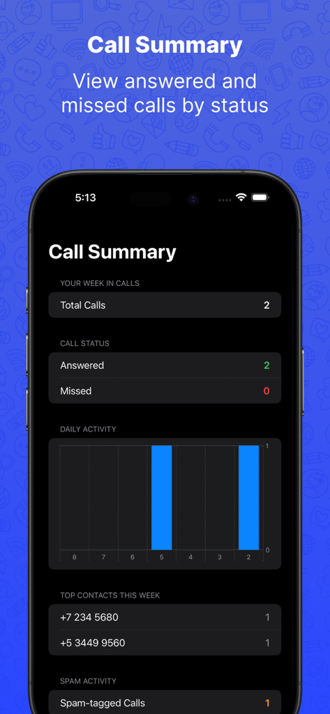 Screenshot dell'app Who Called Plus che mostra il riepilogo delle chiamate con statistiche chiamate risposte e perse e grafico attività settimanale