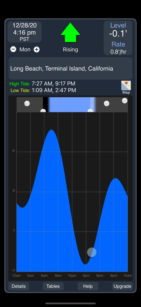 A mobile app screen showing a tide level graph and predictions for Long Beach California.