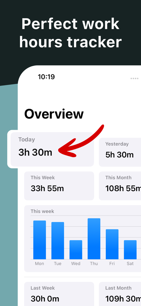 Work Hours Tracker: WorkClock - WorkClockアプリのダッシュボード。日次および週次の勤務時間追跡を棒グラフで表示。
