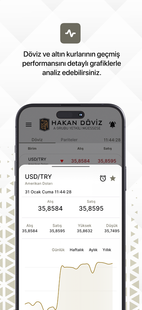 Hakan Döviz - Hakan Döviz 모바일 앱 인터페이스는 USD 대 TRY 통화 환율 및 성능 그래프를 보여줍니다