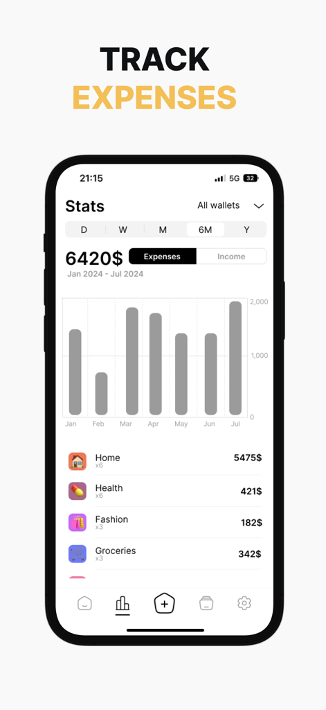 Soldi - Expense Tracker Budget - Soldiモバイルアプリのダッシュボード、月次支出棒グラフ、および家庭や食料品などの支出カテゴリを表示