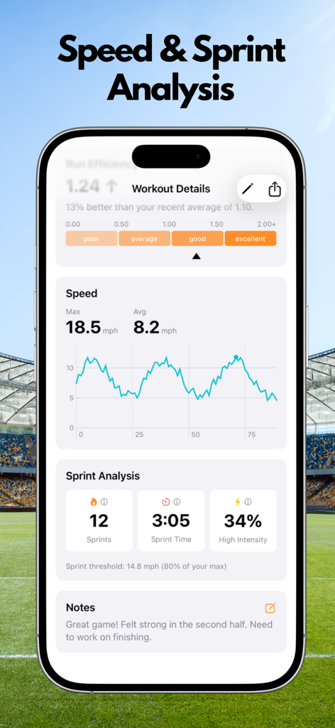 SoccerTrackr - Tela de análise de velocidade e sprint do SoccerTrackr mostrando velocidade máxima e estatísticas de treino
