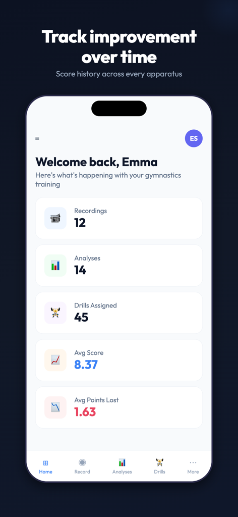Stickd app dashboard showing gymnastics performance stats and score history