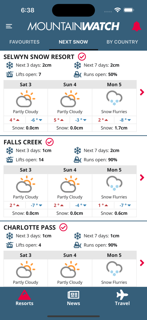 Mountainwatch - Mountainwatch app showing upcoming snow forecasts and lift status for Australian ski resorts like Falls Creek and Charlotte Pass.