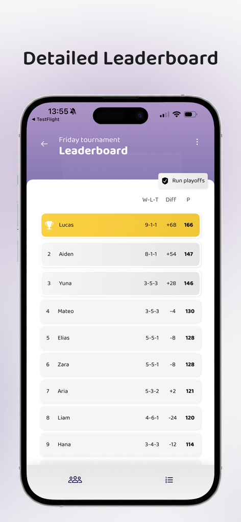 Classement détaillé montrant les classements et les scores des joueurs dans l'application Americano Padel.