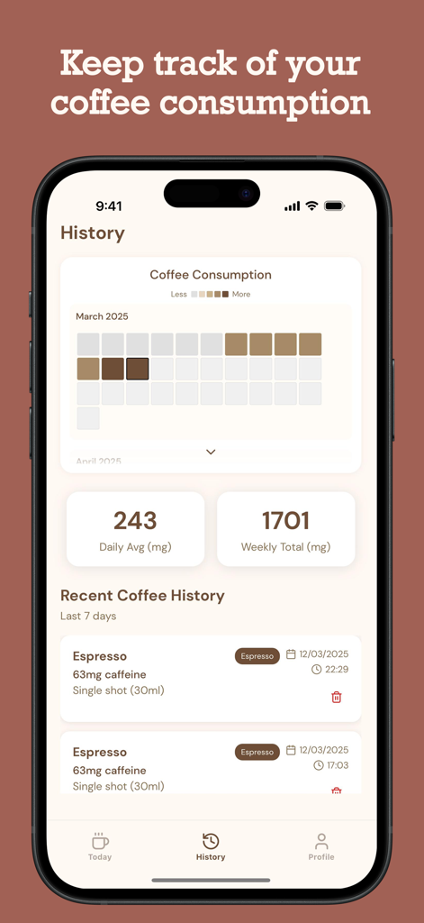 History screen of Simple Coffee Counter app displaying a coffee consumption heatmap and daily average caffeine intake statistics.