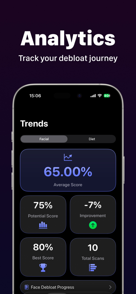 Debloat Your Face - A mobile app dashboard showing facial analytics and progress scores for reducing puffiness.