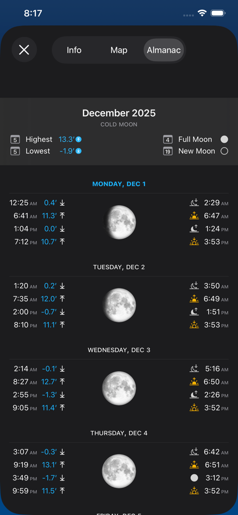 Ocean Watch - Ocean Watch Almanach-Bildschirm mit täglichen Gezeitenhöhen und Mondphasen