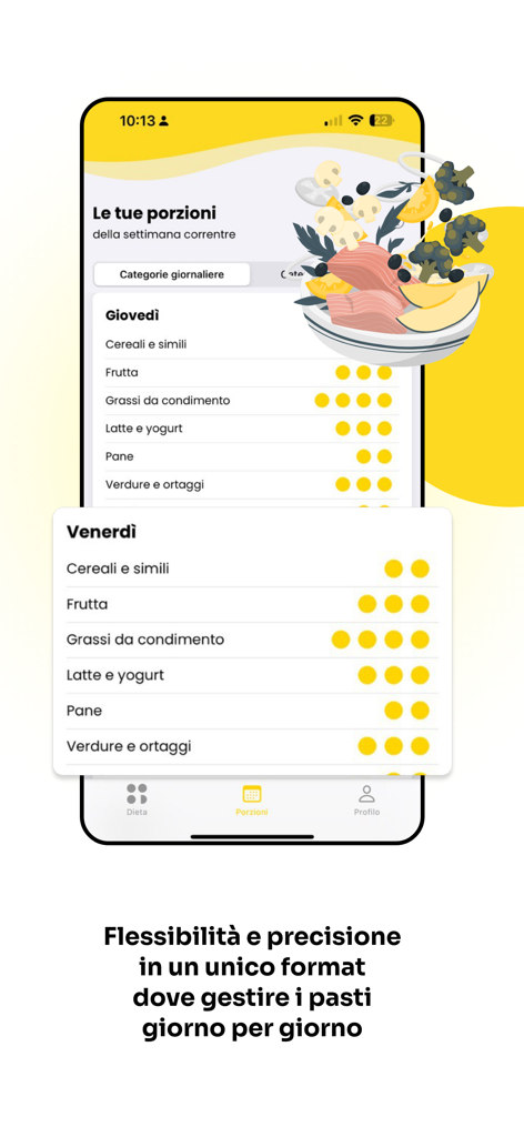 Interfaz de la aplicación Dieta a Porzioni que muestra las categorías de porciones de alimentos diarias.