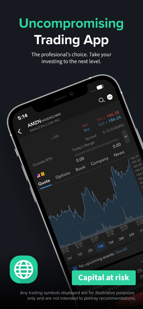 Handy Trader mobile app interface displaying a real time AMZN stock chart and professional trading data