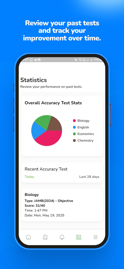 JAMB Past Questions & Answers - A statistics dashboard showing a pie chart of subject performance and recent test results for the JAMB exam