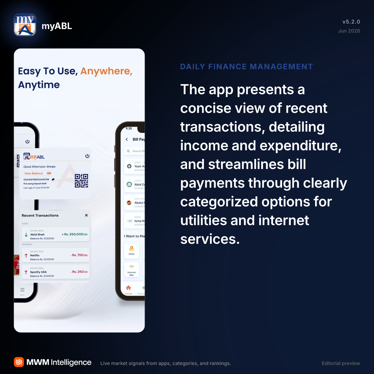 myABL - Finance App | MWM