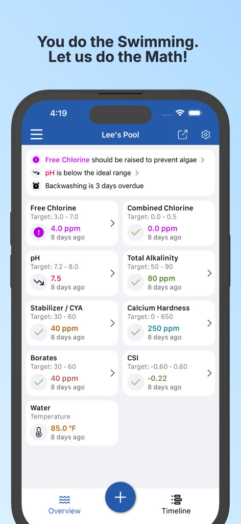 Pool Math by TroubleFreePool - Dashboard of the Pool Math app showing chemical levels and maintenance alerts for a swimming pool.