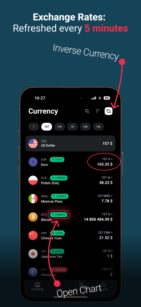 My Currency converter · - Interface do aplicativo Meu Conversor de Moeda exibindo taxas de câmbio em tempo real e valor do bitcoin
