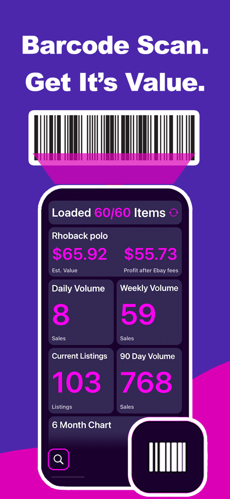 Thrift - Ebay & Seller Tools - Smartphone displaying the ThriftMagic app barcode scanner feature showing estimated eBay value and sales volume statistics for a clothing item.