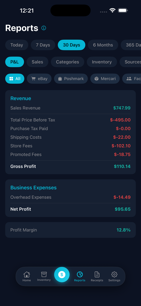 Flip Profit Calculator - A detailed resale profit and loss dashboard showing revenue expenses and net profit for a thirty day period