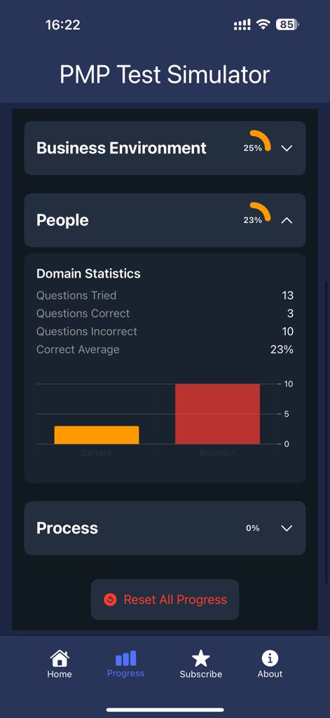 PMP Test Simulator - Pantalla de progreso de la aplicación Simulador de Examen PMP que muestra estadísticas de rendimiento y desglose de dominios.
