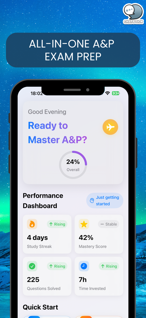 FAA AP PowerPrep App-Leistungsübersicht, die Lernstreak- und Beherrschungsbewertungsmetriken anzeigt