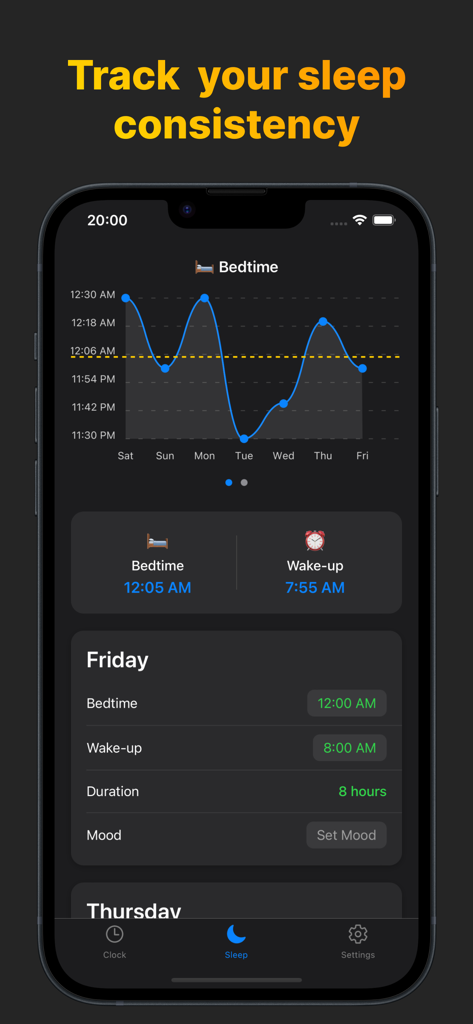 Circadian Rhythm: Body Clock - Sleep consistency dashboard showing bedtime graphs and daily sleep duration logs