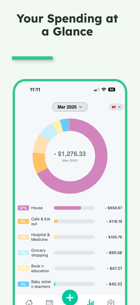 Dashboard dell'app NomadWallet che mostra una panoramica della spesa mensile con un grafico a torta e una ripartizione delle categorie di spesa.
