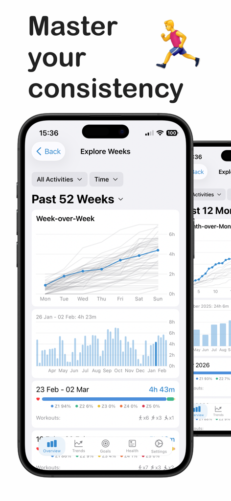 Stacking: For Runners - Interfaz de aplicación móvil que muestra tendencias de actividad semanal, análisis de zonas de frecuencia cardíaca y gráficos de consistencia de entrenamiento para corredores
