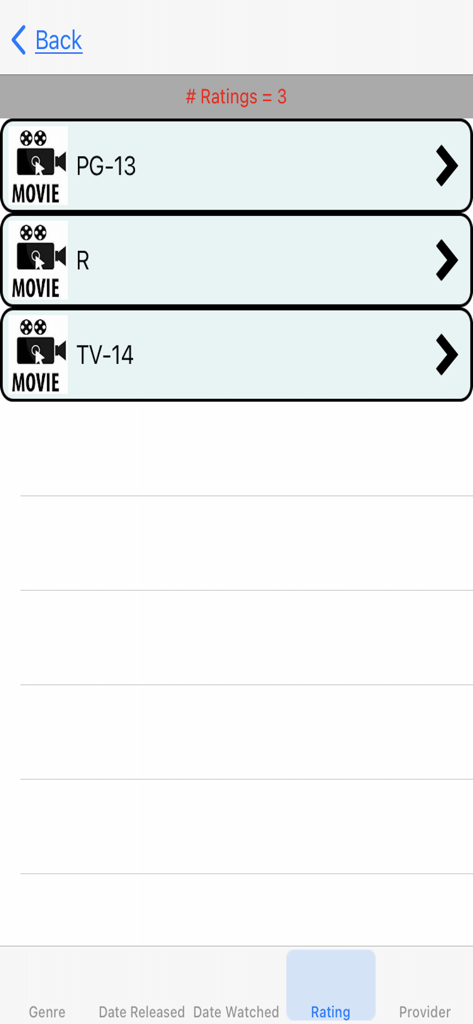 A screen in the Movies I Have Watched app showing a list of movies grouped by their content ratings like PG-13 and R