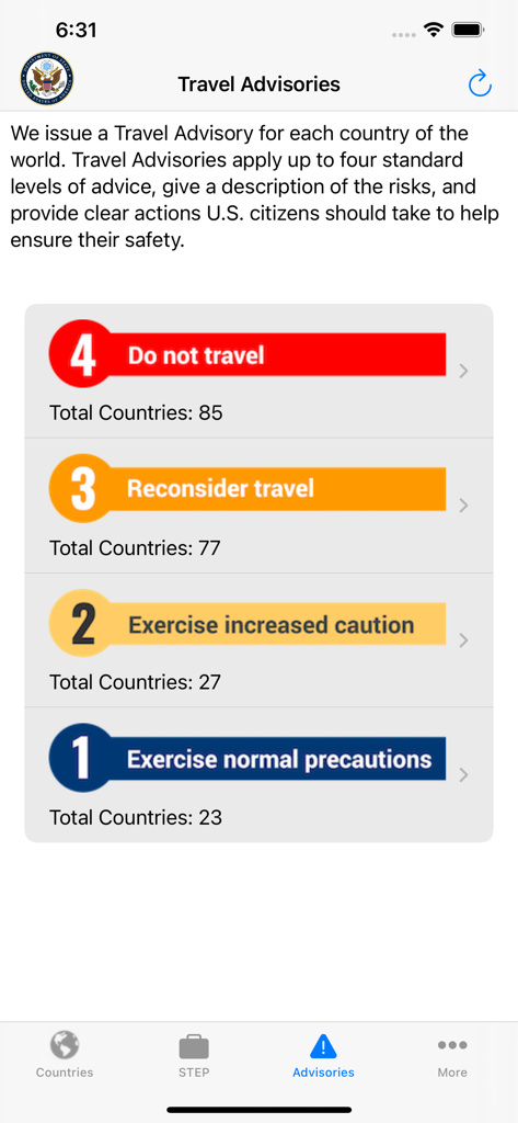 Smart Traveler - Smart Traveler app screen displaying the four official U.S. Department of State travel advisory levels from normal precautions to do not travel.