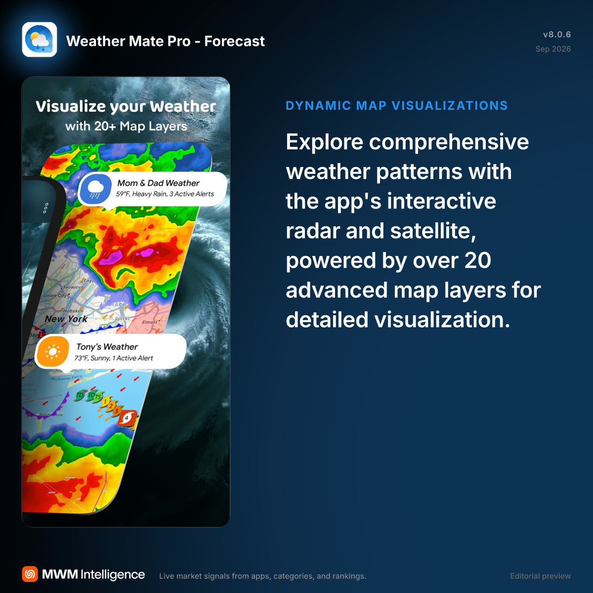 Weather Mate Pro - Forecast - Weather App | MWM