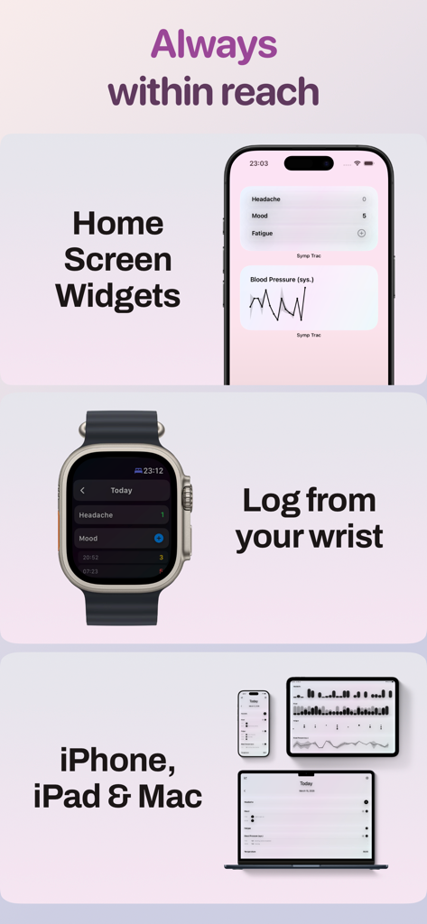 Symp Trac - My Health Tracker - Symp Trac health tracker app interface showing widgets and compatibility with Apple Watch iPhone iPad and Mac
