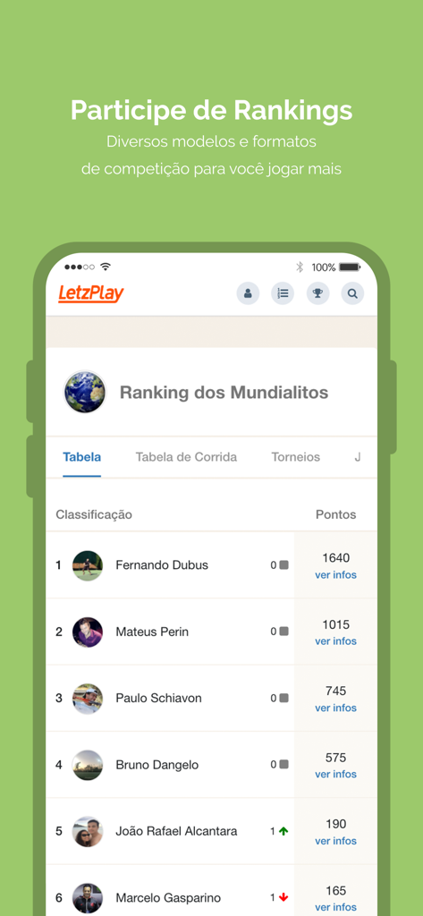 LetzPlay.me - A mobile app leaderboard showing player rankings and competition points in LetzPlay