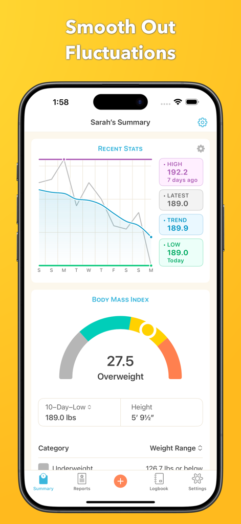 Captura de pantalla de la pantalla de resumen de la aplicación Happy Scale que muestra un gráfico de tendencia de peso y un medidor de IMC.