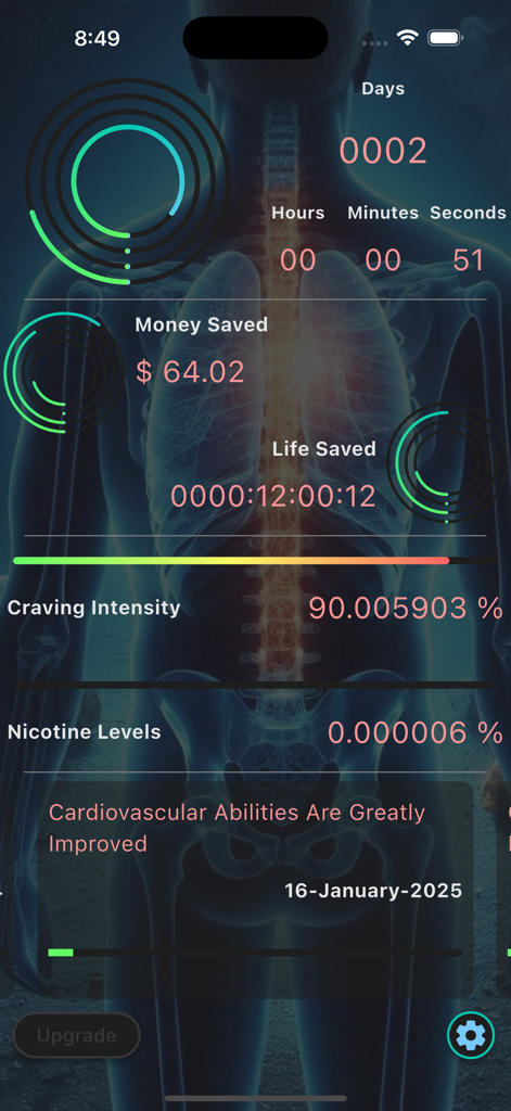 Quit Smoking Progress app dashboard displaying real-time statistics for money saved life saved and nicotine levels over a human body graphic