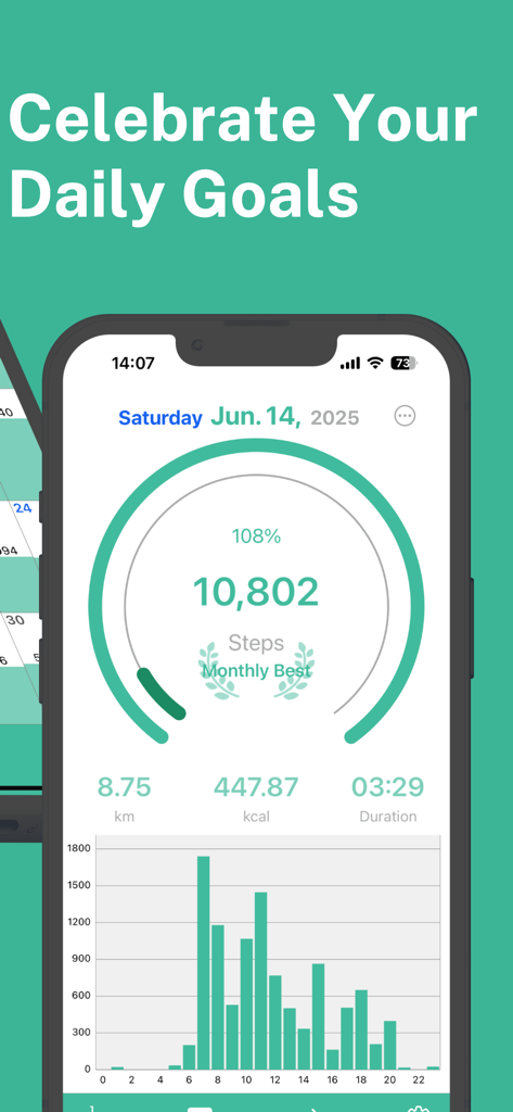 Step Counter Maipo app dashboard displaying a daily goal of 10,802 steps with an activity bar chart and metrics for distance and calories.