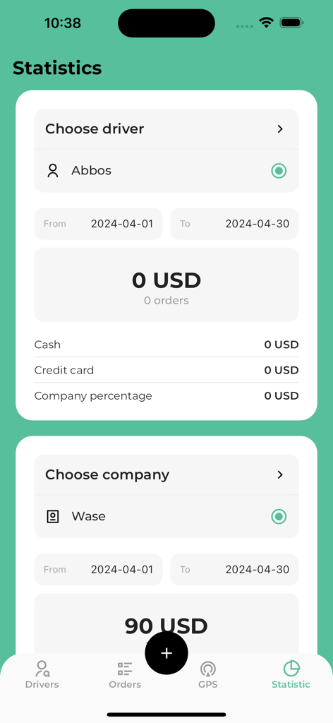 A-ride Admin statistics dashboard showing driver earnings and company revenue reports