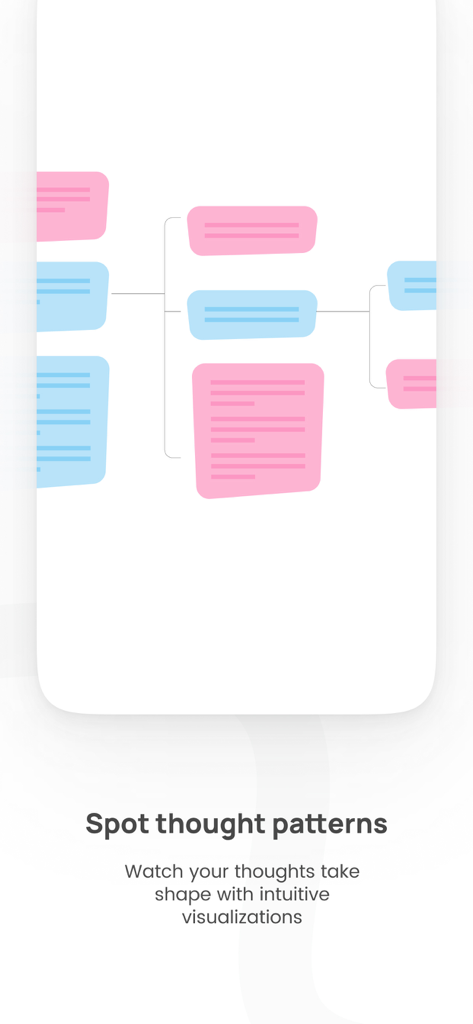 Antar chat - Visualização hierárquica de um mapa mental de padrões de pensamento no aplicativo de chat Antar.