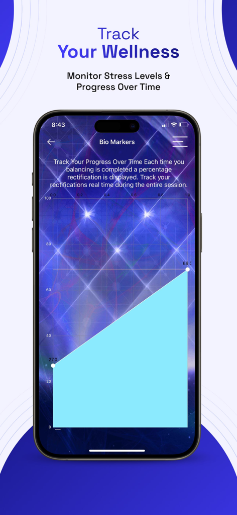 Genius Insight Biofeedback - Una pantalla de smartphone de la aplicación Genius Insight que muestra un gráfico de seguimiento del bienestar para niveles de estrés y biomarcadores.