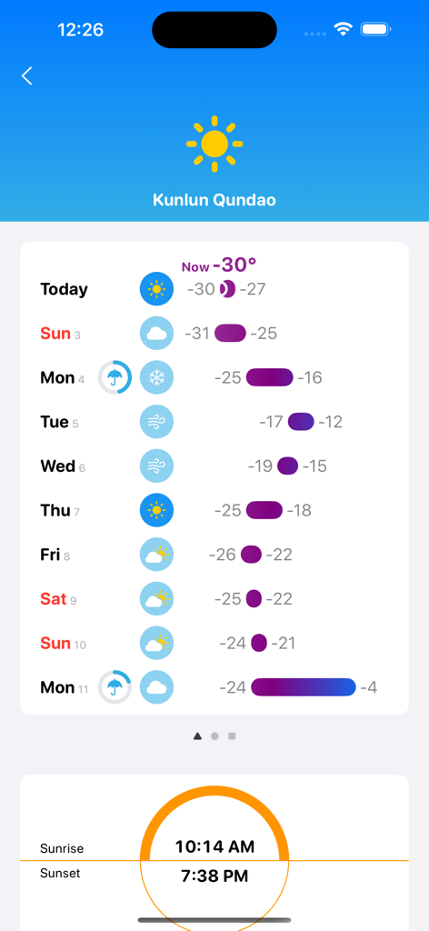 Four Seasons: Weather Forecast - Pantalla de pronóstico meteorológico minimalista con barras de temperatura de colores y gráfico de salida y puesta del sol.