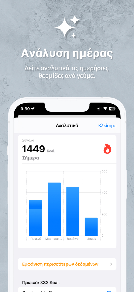 Ελληνικός Θερμιδομετρητής Go - Análisis diario de calorías y gráfico de desglose de comidas en la aplicación Greek Calorie Counter Go.