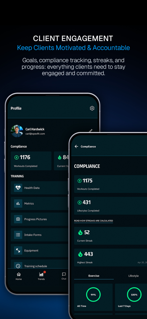 CoachRx by OPEX Fitness - CoachRx app screens showing client engagement metrics, workout compliance, and fitness streaks.