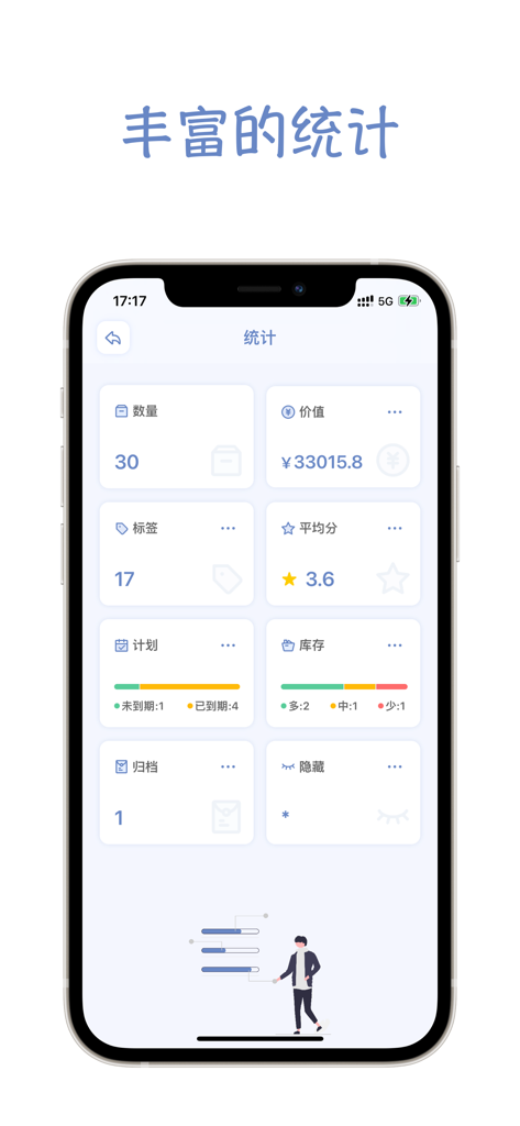 A dashboard interface of the Item Guide app showing personal inventory statistics such as item count, total value, and ratings.