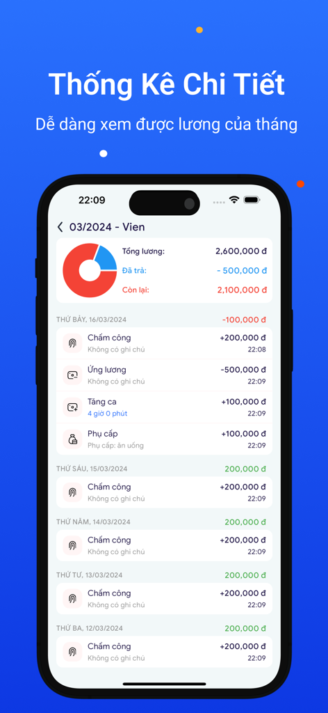 Report dettagliato mensile delle buste paga e delle presenze sulla dashboard dell'app AtWork