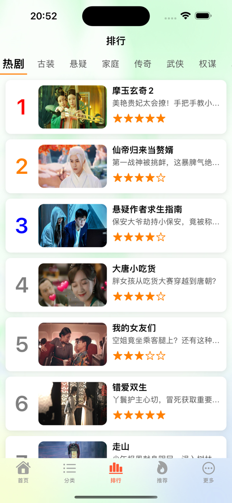 Top trending short drama ranking list in the Honghuo app showing titles and ratings
