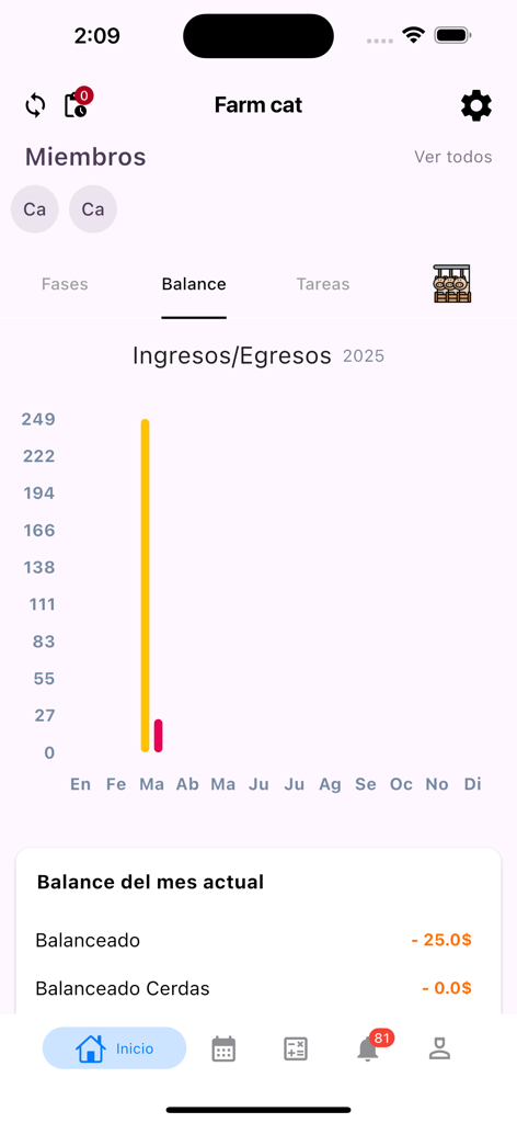 Porcicultor: Gestor de cerdos - Interfaz de una aplicación de gestión de granjas porcinas que muestra un gráfico de balance financiero de ingresos y gastos.