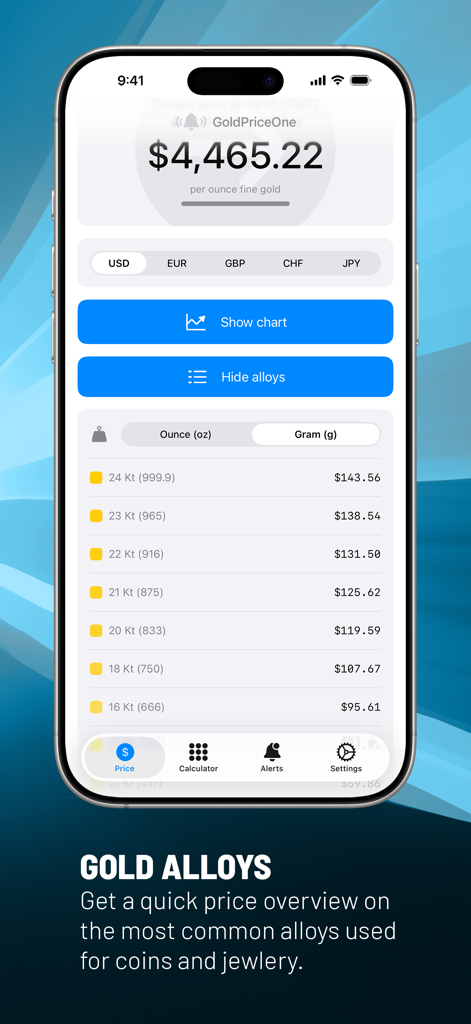GoldPriceOneMobile - Captura de pantalla de la aplicación GoldPriceOneMobile que muestra los precios actuales del mercado para diferentes aleaciones de oro como 24k y 18k en dólares estadounidenses.