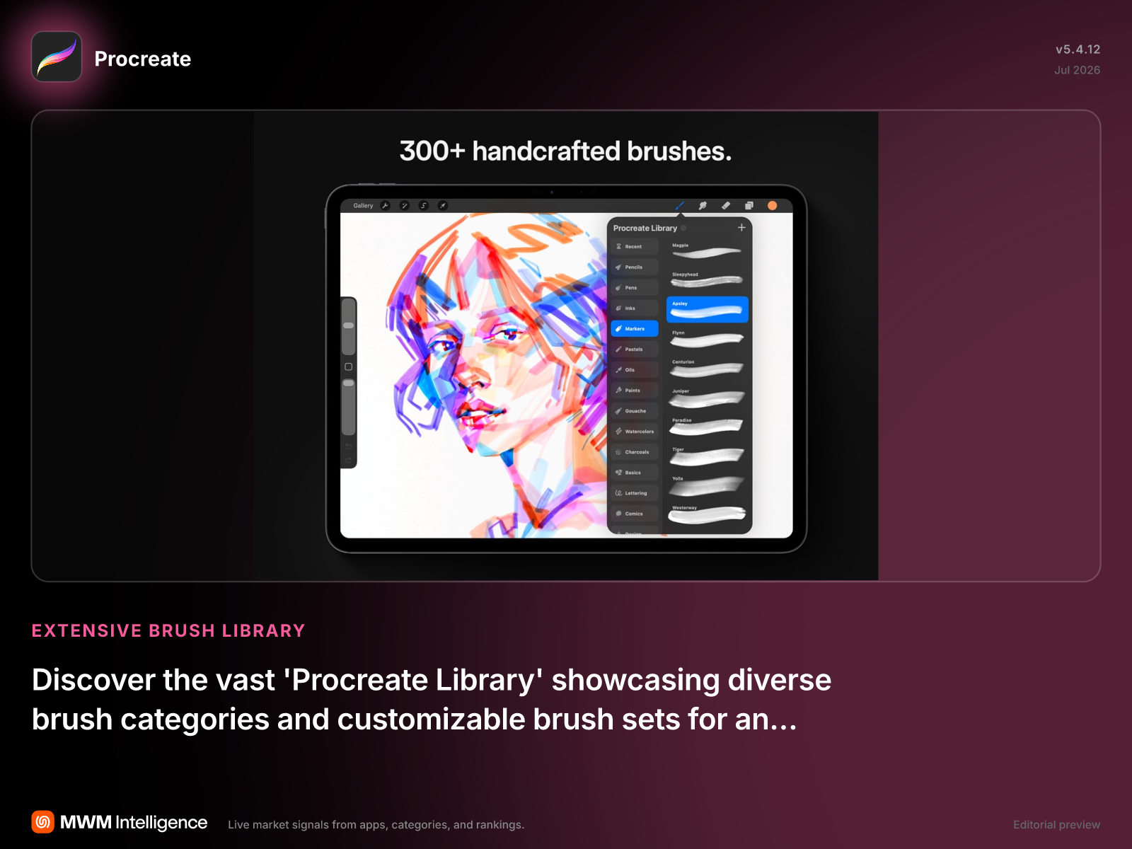 Procreate - Graphics & Design App | MWM