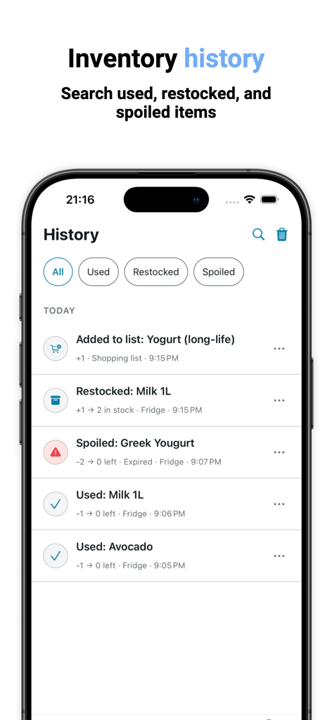 Pantra: Pantry Inventory - Pantra app inventory history screen showing used restocked and spoiled food items