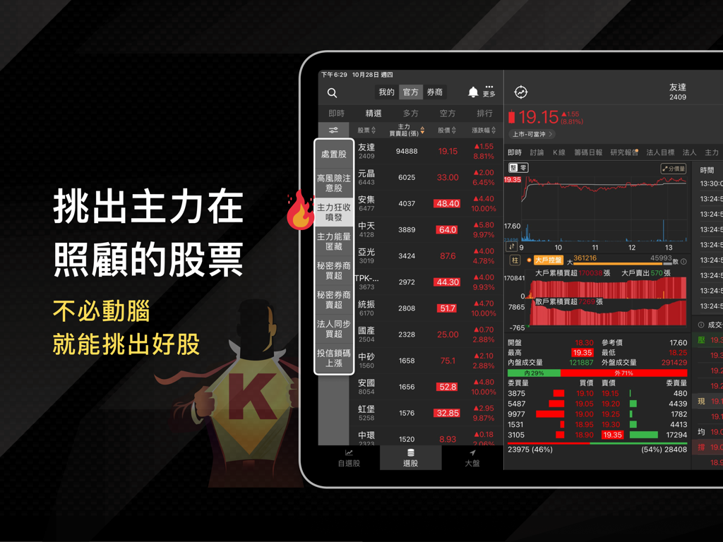 Taiwan stock market chip analysis and stock selection interface on iPad