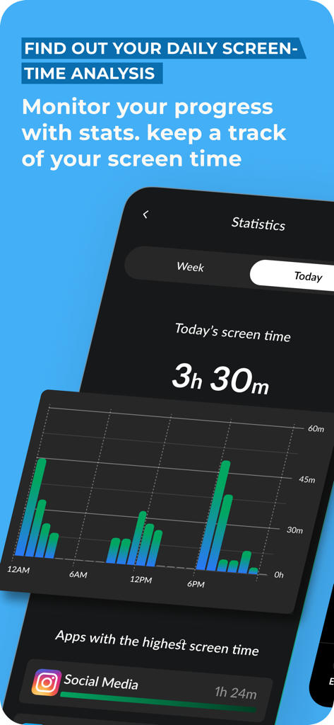 Zenze - App Time Limit - Interfaz de la aplicación Zenze que muestra análisis del tiempo de pantalla diario y estadísticas de uso